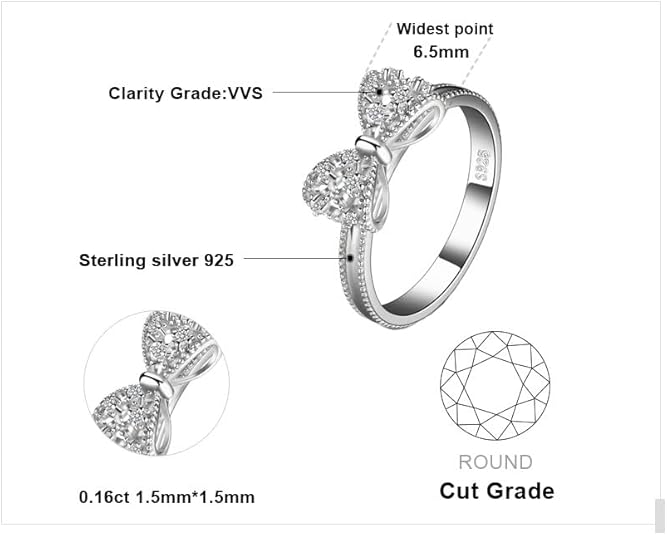 Sterling Silver Rings for Women
