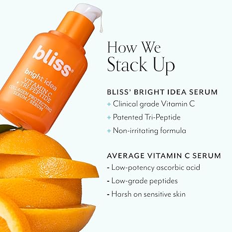 Bliss Bright Idea Vitamin C + Tri-Peptide Collagen Brightening Face Skincare Serum